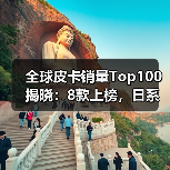 全球皮卡销量Top100揭晓：8款上榜，日系美系主导（图2）