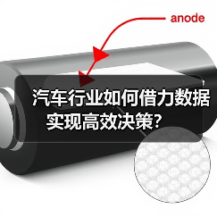 汽车行业如何借力数据实现高效决策？（图4）