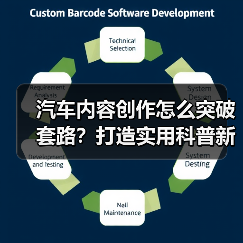 汽车内容创作怎么突破套路?打造实用科普新方法(图3) 汽车内容创作怎么突破套路?打造实用科普新方法(图3)