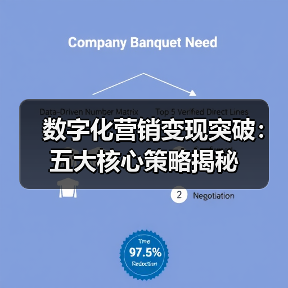 数字化营销变现突破：五大核心策略揭秘（图1）