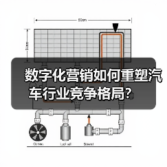 数字化营销如何重塑汽车行业竞争格局？（图3）