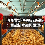 汽车零部件供应链揭秘：智能技术如何重塑行业未来（图1）
