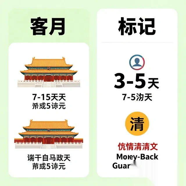 汽车零部件供应链揭秘：智能技术如何重塑行业未来（图4）