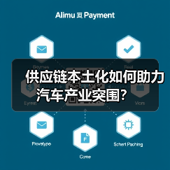 供应链本土化如何助力汽车产业突围？（图4）