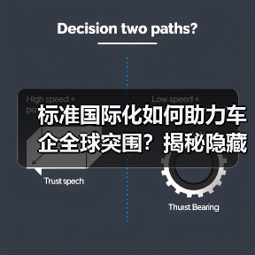 标准国际化如何助力车企全球突围?揭秘隐藏密码(图3) 标准国际化如何助力车企全球突围?揭秘隐藏密码(图3)