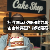 标准国际化如何助力车企全球突围?揭秘隐藏密码(图4) 标准国际化如何助力车企全球突围?揭秘隐藏密码(图4)