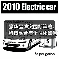 豪华品牌突围新策略：科技融合与个性化如何重塑竞争格局（图2）