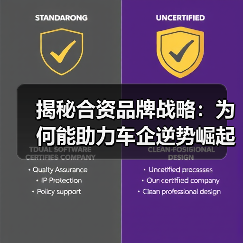 揭秘合资品牌战略：为何能助力车企逆势崛起（图1）