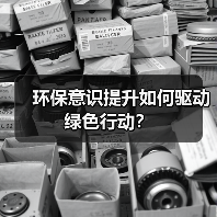 环保意识提升如何驱动绿色行动？（图1）