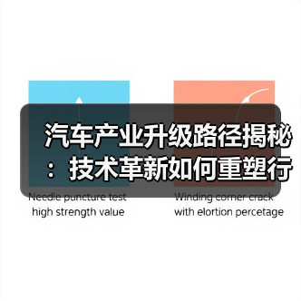 汽车产业升级路径揭秘：技术革新如何重塑行业价值？（图3）