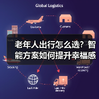 老年人出行怎么选？智能方案如何提升幸福感（图3）
