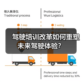 驾驶培训改革如何重塑未来驾驶体验？（图3）
