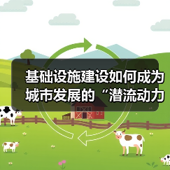 基础设施建设如何成为城市发展的“潜流动力”？智能绿色模式引领未来趋势（图2）