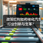 政策红利如何催化汽车行业创新与变革？（图4）