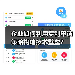 企业如何利用专利申请策略构建技术壁垒？（图2）