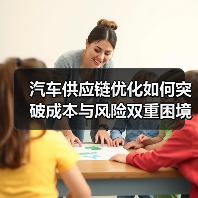 汽车供应链优化如何突破成本与风险双重困境？（图3）