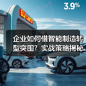 企业如何借智能制造转型突围？实战策略揭秘（图2）