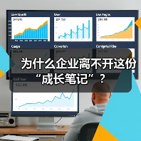 为什么企业离不开这份“成长笔记”？（图2）