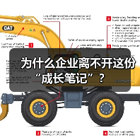 为什么企业离不开这份“成长笔记”？（图3）