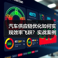 汽车供应链优化如何实现效率飞跃？实战案例揭秘（图3）