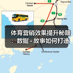 体育营销效果提升秘籍:数据+故事如何打造爆款引流(图1) 体育营销效果提升秘籍:数据+故事如何打造爆款引流(图1)