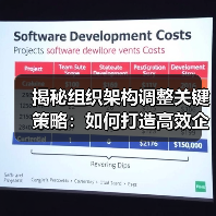 揭秘组织架构调整关键策略:如何打造高效企业 揭秘组织架构调整关键策略:如何打造高效企业
