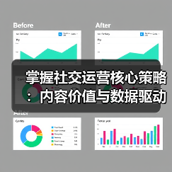 掌握社交运营核心策略:内容价值与数据驱动的实战技巧 掌握社交运营核心策略:内容价值与数据驱动的实战技巧