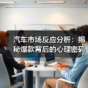汽车市场反应分析:揭秘爆款背后的心理密码(图2) 汽车市场反应分析:揭秘爆款背后的心理密码(图2)