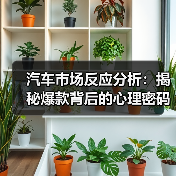 汽车市场反应分析:揭秘爆款背后的心理密码 汽车市场反应分析:揭秘爆款背后的心理密码