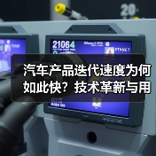 汽车产品迭代速度为何如此快?技术革新与用户需求的双重驱动(图3) 汽车产品迭代速度为何如此快?技术革新与用户需求的双重驱动(图3)