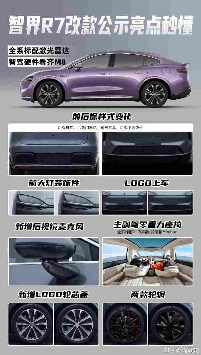 智界R7改款升级,舒适与智能配置全面焕新 智界R7改款升级,舒适与智能配置全面焕新