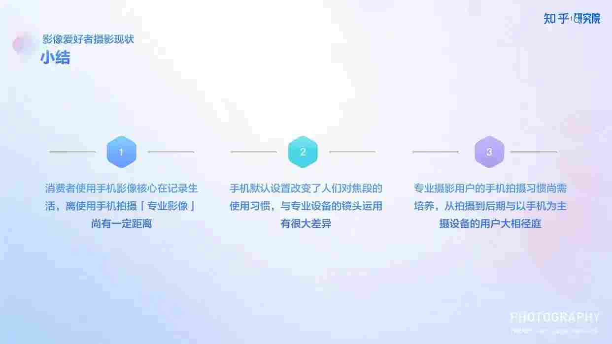 高端手机影像发展趋势与用户需求洞察报告解析 高端手机影像发展趋势与用户需求洞察报告解析