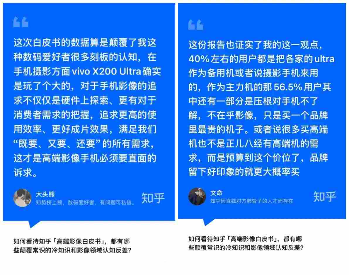 高端手机影像发展趋势与用户需求洞察报告解析 高端手机影像发展趋势与用户需求洞察报告解析