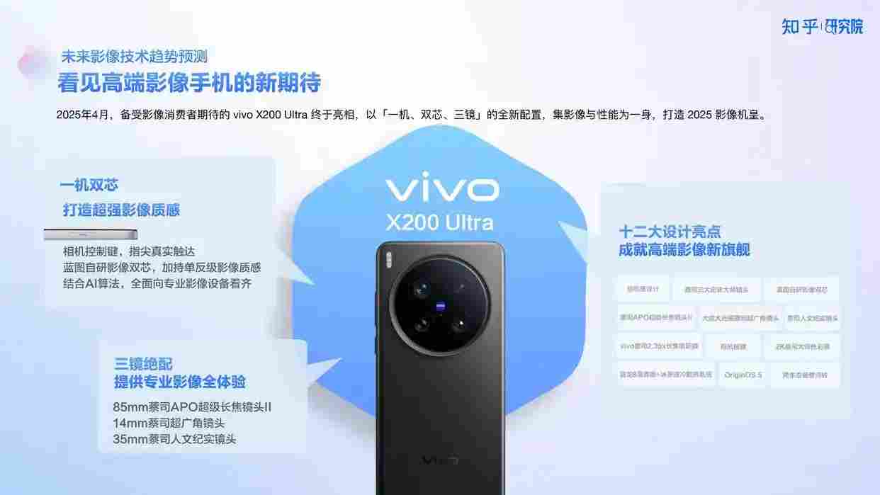 高端手机影像发展趋势与用户需求洞察报告解析 高端手机影像发展趋势与用户需求洞察报告解析